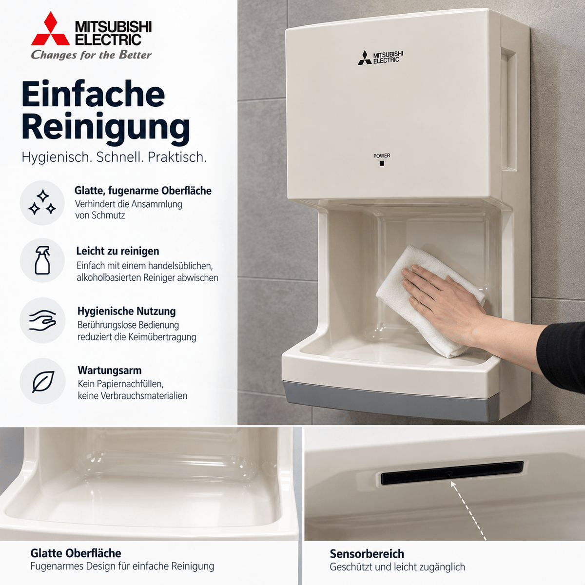 Mitsubishi Electric Jet Towel Mini JT-MC206GS-W-E – Händetrockner Weiß - Ingo Brunken GmbH